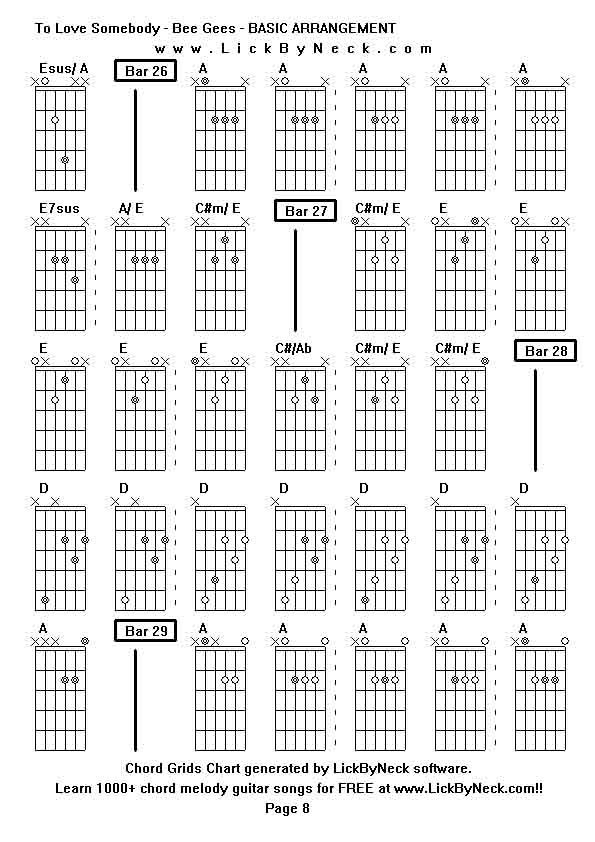 Chord Grids Chart of chord melody fingerstyle guitar song-To Love Somebody - Bee Gees - BASIC ARRANGEMENT,generated by LickByNeck software.